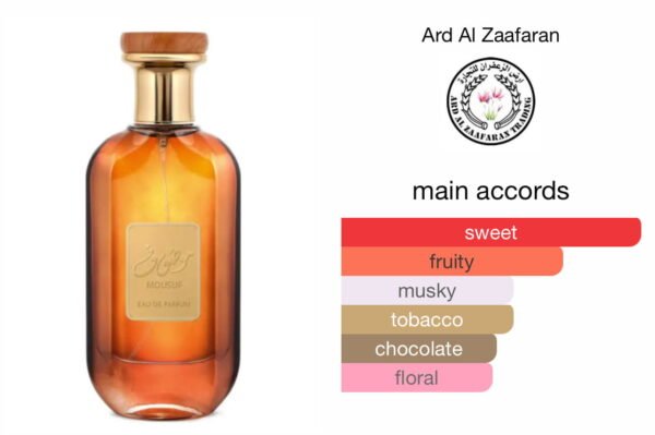 Scent Elixir  Oil Impression Of Ard Al Zaafaran- Mousuf