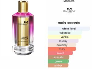Scent Elixir Oil Impression Of Mancera - Velvet Vanilla