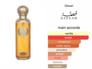 Scent Elixir Oil Impression Of Gissah - Sava