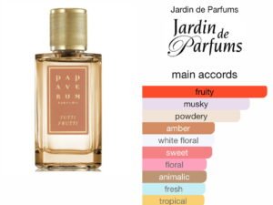 Scent Elixir Oil Impression Of Jardin de Parfum -  Tutti Fruitti