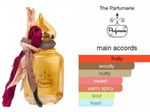 Scent Elixir Oil Impression Of The Parfumerie - Toot berry