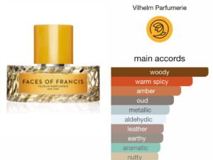 Scent Elixir  Oil  Impression Of Vilhelm Perfumerie - Faces of Francis