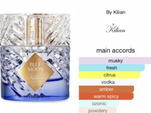 Scent Elixir Oil Impression Of Kilian - Blue Moon Ginger Dash