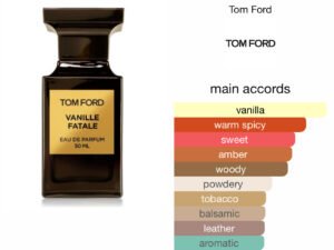 Scent Elixir Oil Impression Of Tomford - Vanille Fatale 2017