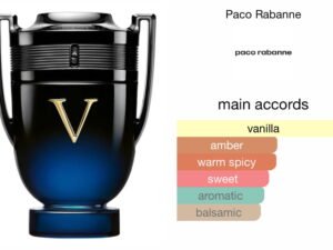 Scent Elixir Oil Impression Of Paco Rabanne - Invictus Victory Elixir
