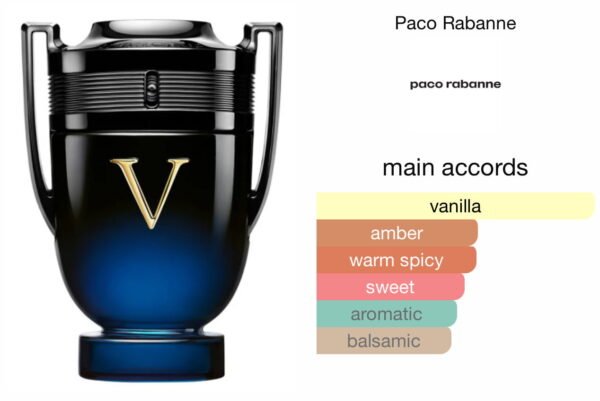 Scent Elixir Oil Impression Of Paco Rabanne - Invictus Victory Elixir