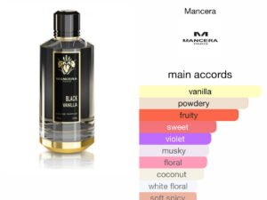 Scent Elixir Oil Impression Of Mancera - Black Vanilla