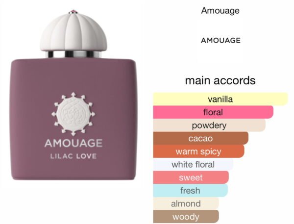Scent Elixir Oil Impression Of Amouage - Lilac Love