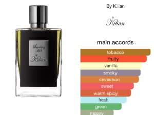 Scent Elixir Oil Impression Of Kilian - Smoking Hot