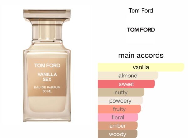Scent Elixir Oil Impression Of Tomford - Vanilla Sex