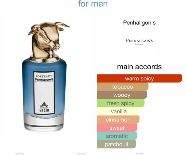 Scent Elixir Oil Impression Of Penhaligon - The Blazing Mr Sam