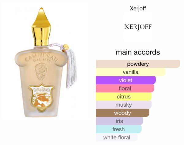 Scent Elixir Oil Impression Of Xerjoff - Dama Bianca