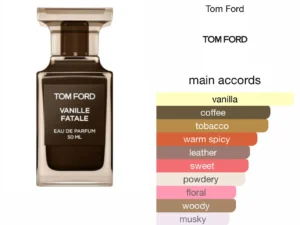 Scent Elixir Oil Impression Of Tomford - Vanille Fatale 2024