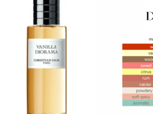 Scent Elixir Oil Impression of Dior - Vanilla Diorama Deluxe