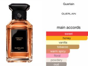 Scent Elixir Oil Impression Of Guerlin- Tobacco Honey