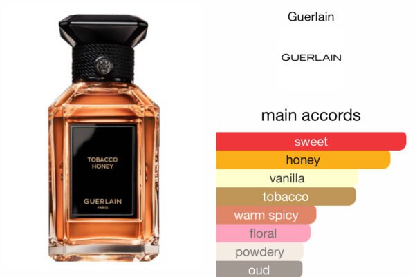 Scent Elixir Oil Impression Of Guerlin- Tobacco Honey