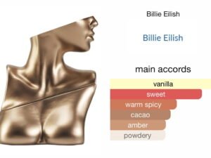 Scent Elixir Oil Impression Of Billie Eilish - Eilish