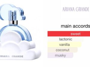 Scent Elixir Oil Impression Of Ariana Grande - Cloud