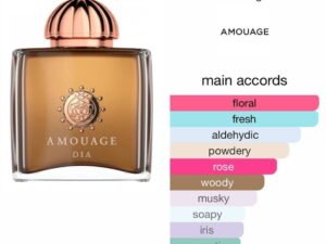 Scent Elixir Oil Impression Of Amouage - Dia Woman