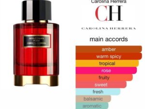 Scent Elixir Oil Impression of Carolina Herrera - Amazonian Rose
