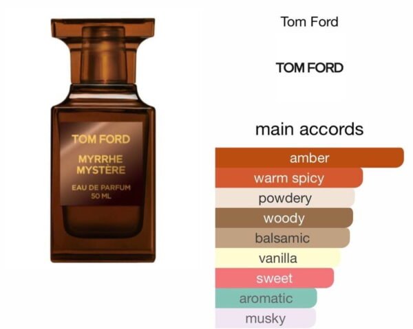 Scent Elixir  Oil  Impression Of Tomford - Myrrhe Mystere
