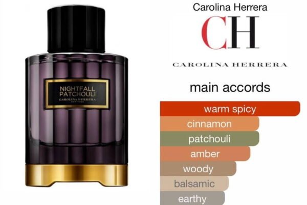 Scent Elixir Oil Impression Of Carolina Herrera - Nightfall Patchouli