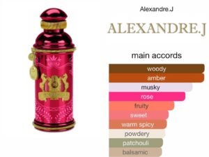 Scent Elixir Oil Impression Of Alexandre.J - Altesse Mysore
