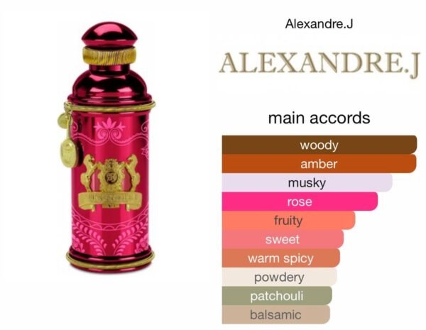 Scent Elixir Oil Impression Of Alexandre.J - Altesse Mysore