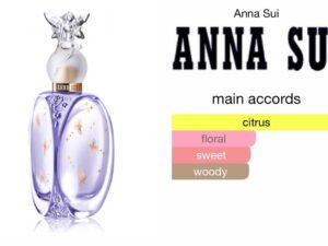 Scent Elixir Oil Impression Of Anna Sui - Lucky Wish