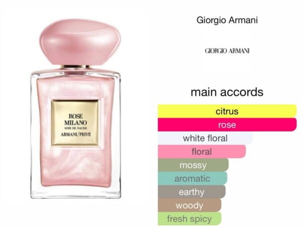 Scent Elixir Oil Impression Of Armani - Rose Milano Soie de Nacre