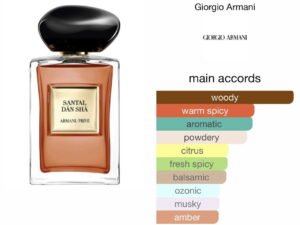 Scent Elixir Oil Impression Of Armani - Santal Dan Sha