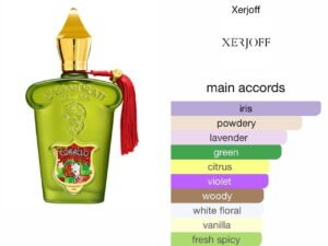 Scent Elixir Oil Impression Of Xerjoff - Cassamorati Corallo