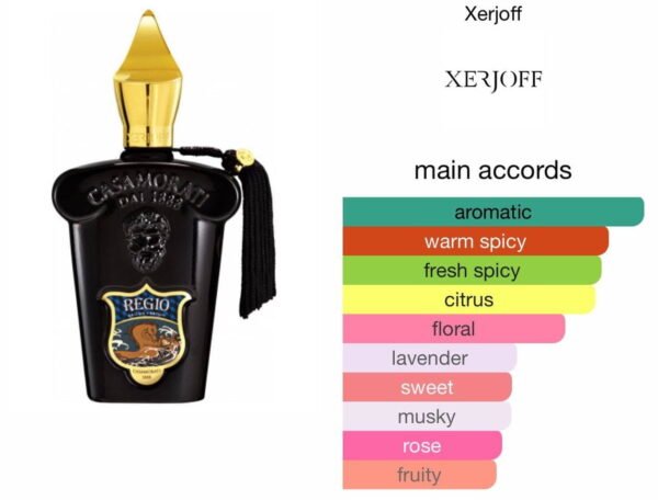 Scent Elixir Oil Impression Of Xerjoff - Cassamorati Regio