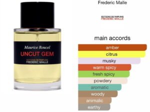 Scent Elixir Oil Impression Of Frederic Malle - Uncut Gem
