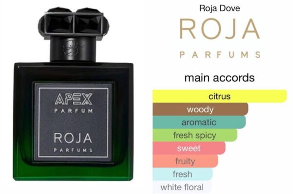 Scent Elixir Oil Impression Of Roja Dove - Apex
