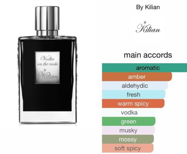 Scent Elixir Oil Impression Of Kilian - Vodka On the Rocks