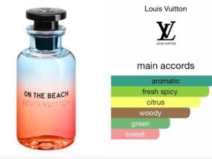 Scent Elixir Oil Impression of Louis Vuitton - On The Beach
