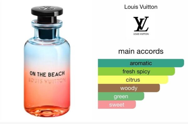 Scent Elixir Oil Impression of Louis Vuitton - On The Beach