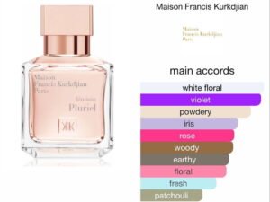 Scent Elixir Oil Impression Of Mfk - Feminin Pluriel
