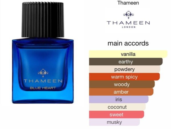 Scent Elixir Oil Impression Of Thameen - Blue Heart