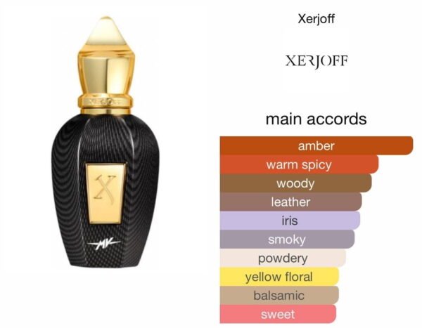 Scent Elixir Oil Impression Of Xerjoff - MV Agusta