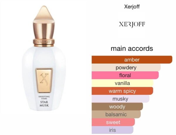 Scent Elixir Oil Impression Of Xerjoff - Star Musk