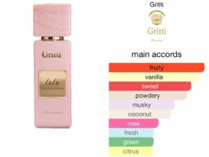 Scent Elixir Oil Impression Of Tutu Gritti