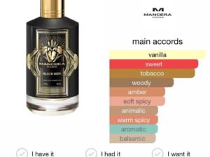 Scent Elixir Oil Impression Of Mancera - Black Noir