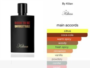 Scent Elixir Oil Impression Of Kilian - Born To Be Unforgettable