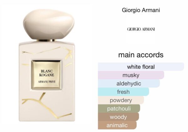 Scent Elixir Oil Impression Of Armani Prive - Blanc Kogane