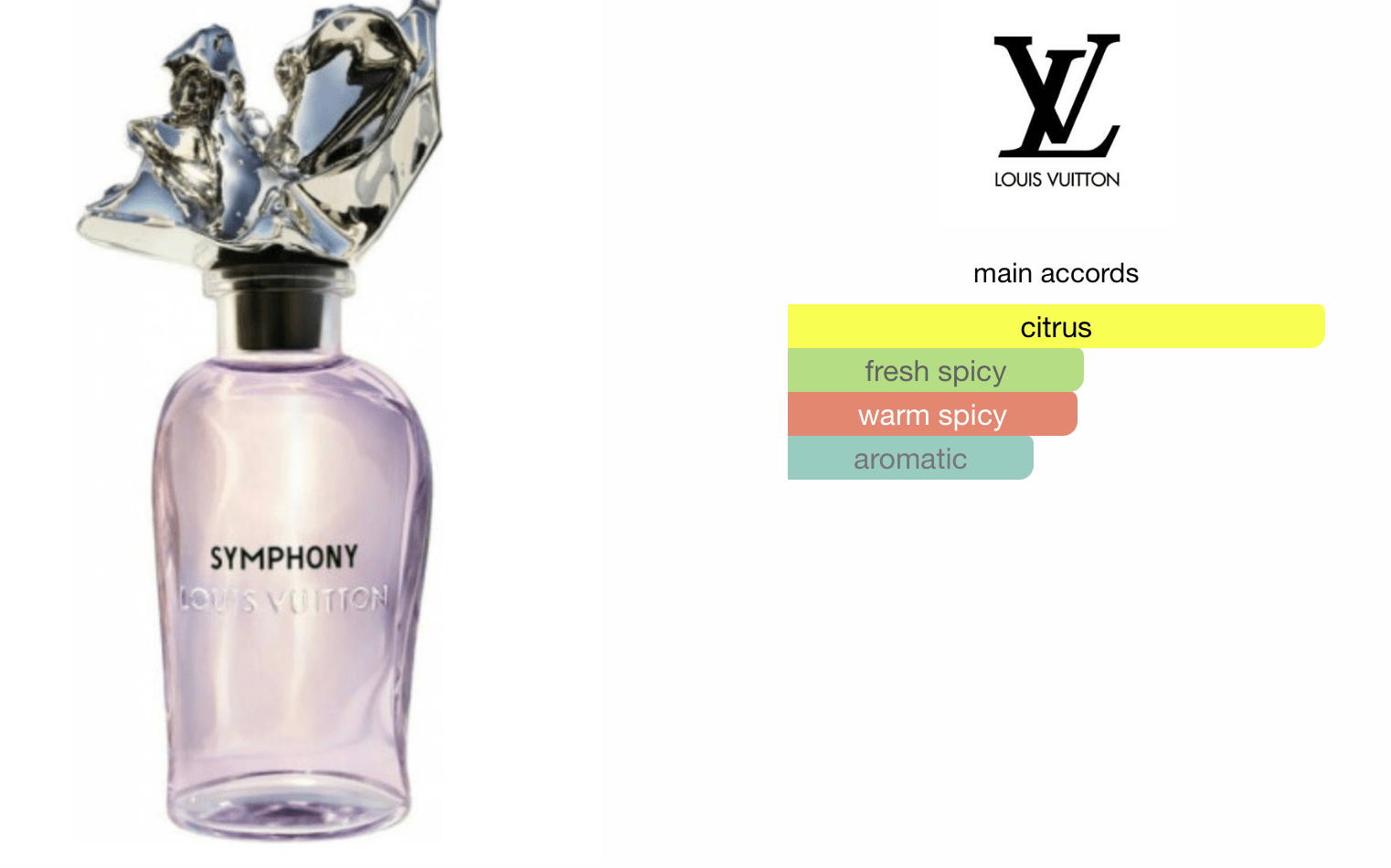 VUITTON ルイヴィトン シンフォニー SYMPHONY パルファン LOUIS 香水 