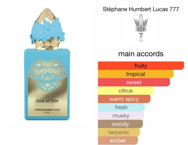 Scent Elixir Oil Impression Of  Stéphane Humbert Lucas - God of Fire  GV