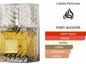 Scent Elixir Oil Impression Of  Lattafa Perfumes - Khamrah Qahwa Deluxe 1.0