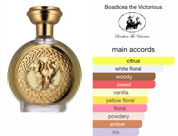 Scent Elixir Oil Impression Of Boadicea - Valiant